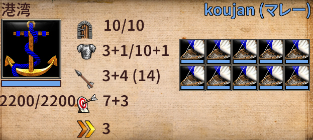 フルアップ港湾